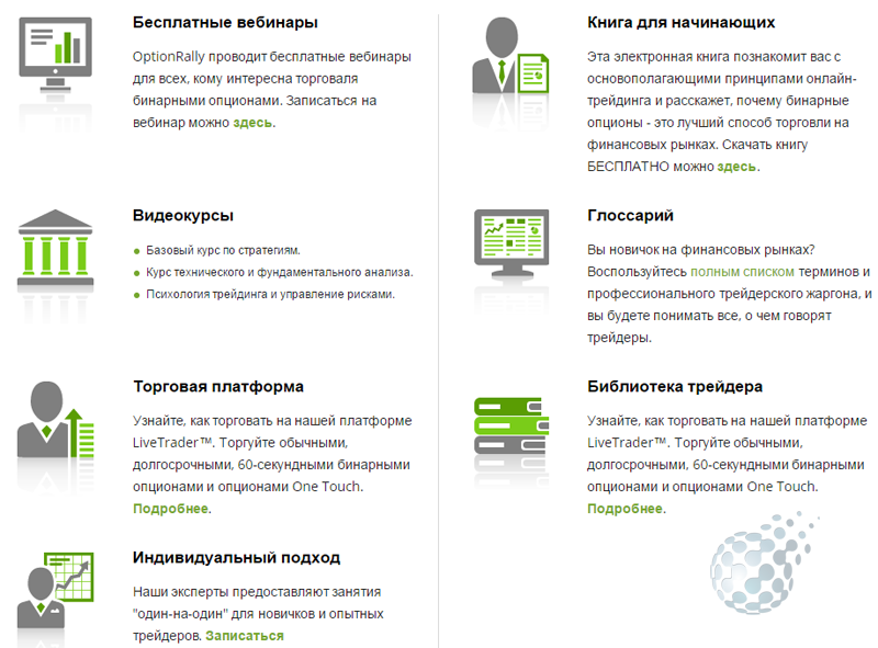 Обучение у брокера OptionRally